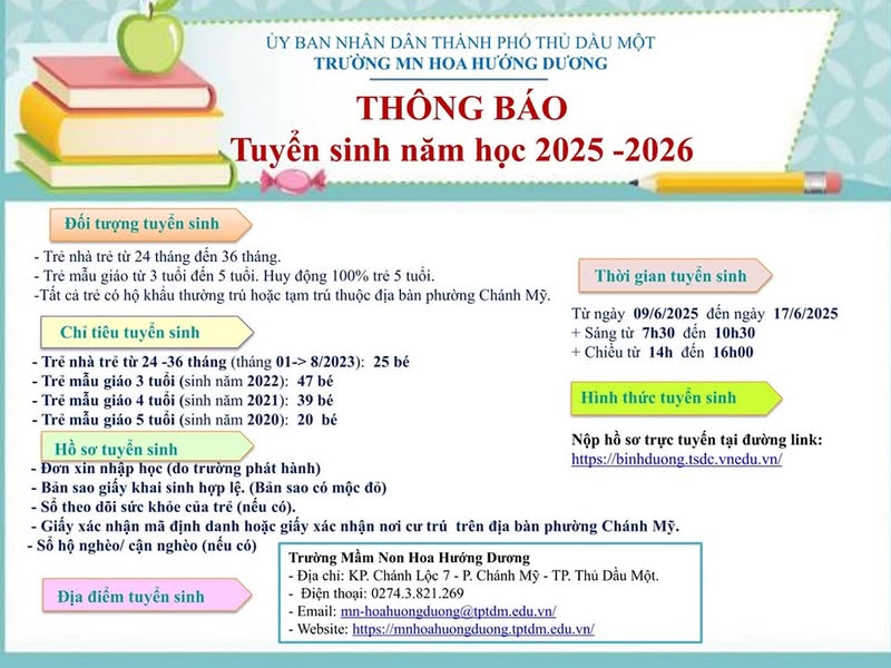 thông báo TS 25 26